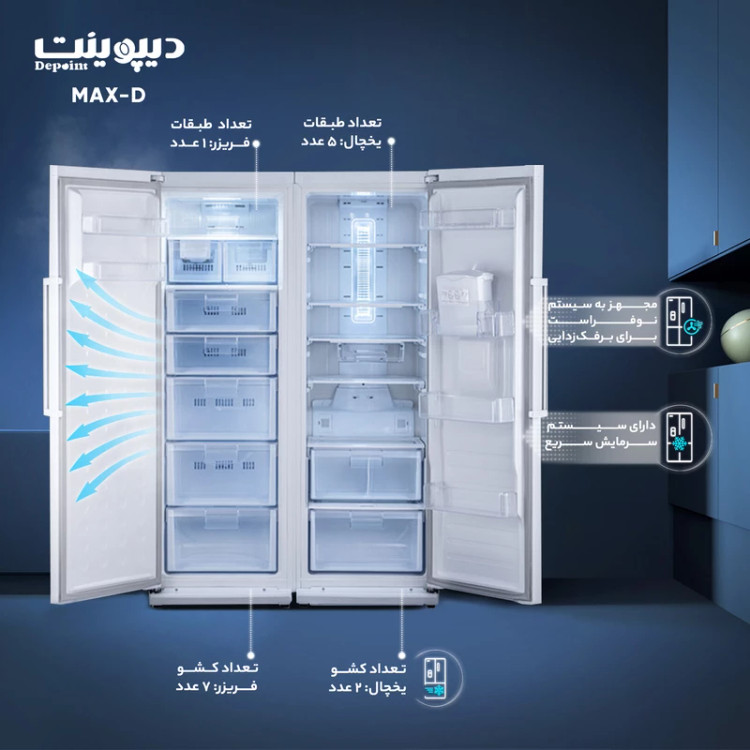 یخچال و فریزر دوقلو دیپوینت مدل MAX-D