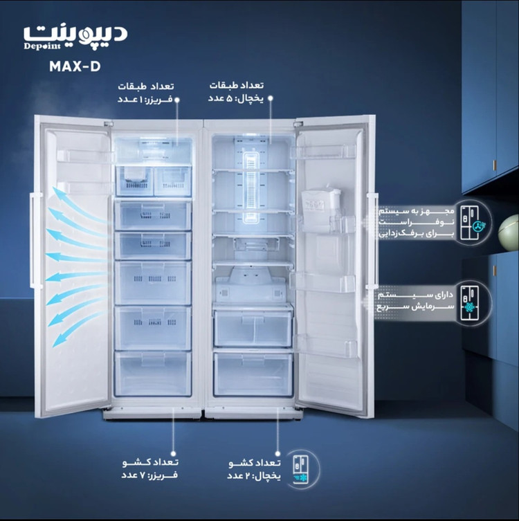 يخچال فریزر دوقلو دیپونت مکس Max